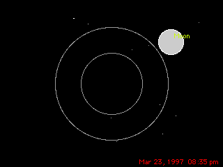 Lunar Eclipse Animation