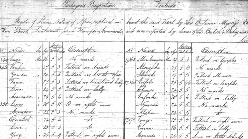 photocopy image of 18th/19th-century manifest listing names, ages of enslaved people